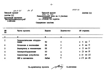 Состав альбома. Типовой проект 224-9-131Альбом 3 Заказные спецификации     