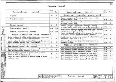 Состав альбома. Типовой проект 407-4-41Альбом 1 Пояснительная записка. Указания по применению проекта. Варианты установки фундаментов. Образцы установочных чертежей.