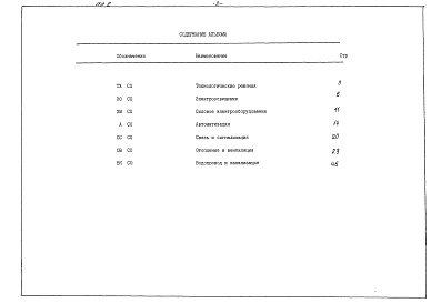 Состав альбома. Типовой проект 709-4-14.89Альбом 2 Спецификации оборудования     