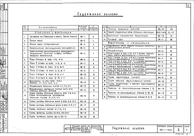 Состав альбома. Типовой проект 224-1-250сАльбом 2 Санитарно-технические чертежи     