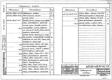Состав альбома. Типовой проект 407-03-458.87Альбом 3 Строительные конструкции