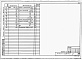 Состав фльбома. Типовой проект 904-1-76.87Альбом 6 Строительные конструкции и изделия