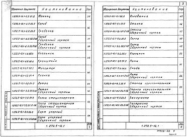 Состав альбома. Серия 1.272.5-12 ВстроеннаяВыпуск 1 Изделия. Рабочие чертежи 