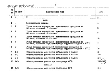 Состав альбома. Типовой проект 503-1-60с.86Альбом 5 Сметы Книги 1,  2    