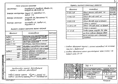 Состав альбома. Типовой проект 310-4-1Альбом 1 Застройка и благоустройство участков детских яслей-садов