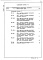 Состав фльбома. Типовой проект 903-9-28.89Альбом 8 Ведомости потребности в материалах     