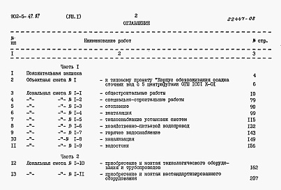 Состав альбома. Типовой проект Альбом 8 Сметы. Часть 1 и 2 