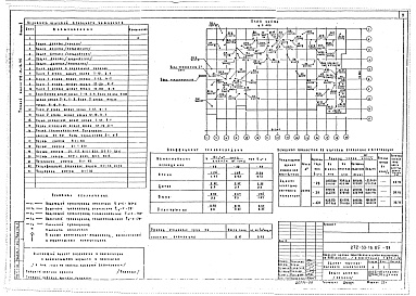 Состав альбома. Типовой проект 272-33-16.85Альбом 2 Отопление и вентиляция. Водопровод и канализация
