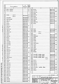 Состав альбома. Типовой проект 409-22-26.87Альбом 14  Шахтная известеобжигательная печь.  Нестандартизированное оборудование  Часть 3
