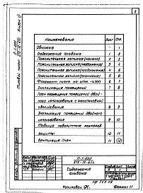 Состав альбома. Типовой проект 272-12-61сАльбом 8 ПРУ в подвале здания