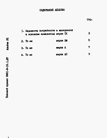 Состав альбома. Типовой проект 0901-9-16.2.87.Альбом 7 Примененный из ТП 0901-9-16.1.87 Ведомости потребности в материалах