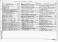 Состав фльбома. Типовой проект 901-3-241.88Альбом 2 Архитектурные решения. Конструкции железобетонные и металлические. Антикоррозионная защита.   