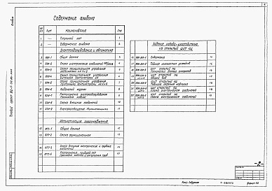 Состав альбома. Типовой проект 902-5-32.86Альбом 2 Электротехнические решения. Автоматизация и технологический контроль    