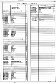 Состав альбома. Серия 01.0179-1 УнифицированныеВыпуск 2 Унифицированные одноярусные, двухъярусные и трехъярусные нары с металлическим каркасом и деревянными настилами. Рабочие чертежи. 