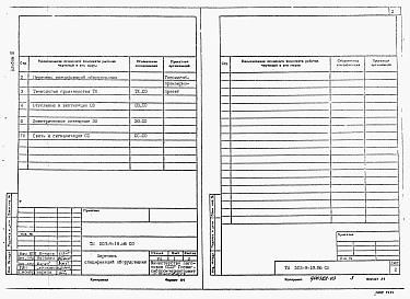 Состав альбома. Типовой проект 503-9-18.86Альбом 3 Спецификация оборудования              