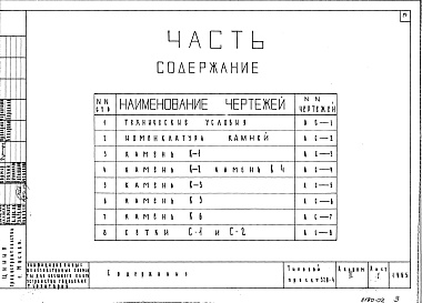 Состав альбома. Типовой проект 320-4Альбом 2 Изделия заводского изготовления.     