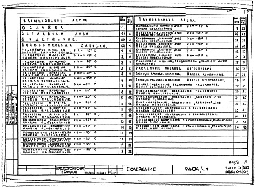 Состав альбома. Типовой проект 94-04/1.2Альбом 2 Часть 0 Общая часть Раздел 0-2 Расчетные таблицы для системы отопления