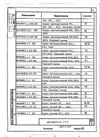 Состав альбома. Типовой проект 263-12-256.86Альбом 4 Изделия заводского изготовления часть 1