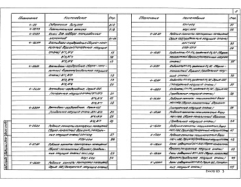 Состав альбома. Типовой проект 416-0-11.90Альбом 4 Планировочные элементы административно-технического назначения