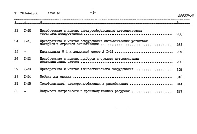 Состав альбома. Типовой проект 709-4-1.88Альбом 13 Сметы Часть 1, 2