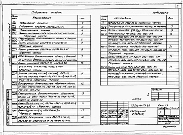 Состав альбома. Типовой проект 816-1-103.86Альбом 6 Строительные конструкции и изделия