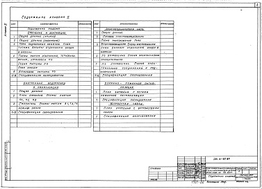 Состав альбома. Типовой проект 294-3-35.85Альбом 2 Внутренний водопровод и канализация, отопление и вентиляция, электротехническая часть, устройства связи