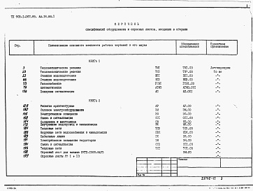 Состав альбома. Типовой проект 903-1-267.89Альбом 16 Книга 1 Спецификации оборудования  