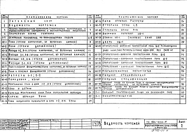 Состав альбома. Типовой проект 184-000-17Альбом 1 Архитектурно-строительные чертежи, газоснабжение, электрооборудование