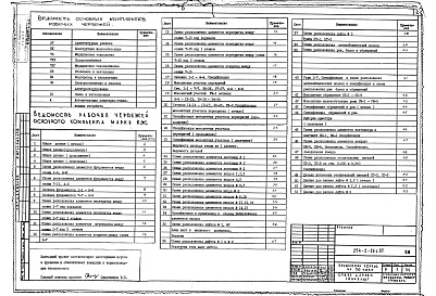Состав альбома. Типовой проект 254-2-26с.85Альбом 1 Часть 2- Конструкции железобетонные    