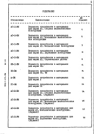 Состав альбома. Типовой проект 222-1-474.86 Альбом 7 Ведомости потребности в материалах 