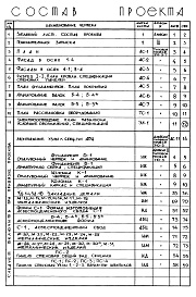 Состав альбома. Типовой проект 310-3-7Альбом 3 Архитектурно-строительные чертежи. электротехнический чертеж
