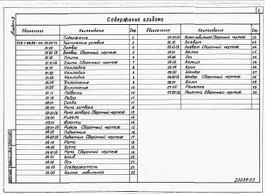 Состав альбома. Типовой проект 413-1-67.88Альбом 3 Нестандартизированное оборудование 