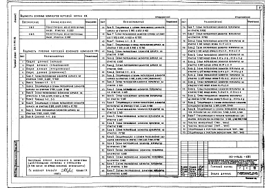 Состав альбома. Типовой проект 252-1-136.86Альбом 2 Конструкции железобетонные выше отм.0.000