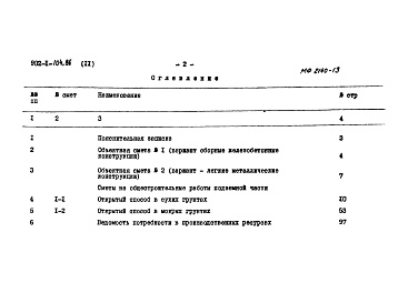 Состав альбома. Типовой проект 902-1-104.86Альбом 11 Сметы. Подземная часть. 