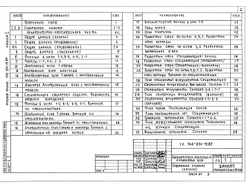 Состав альбома. Типовой проект 146-214-11.87Альбом 1 Архитектурно-строительные, санитарно-технические и электротехнические чертежи.