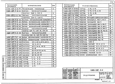 Состав альбома. Серия 1.020-1/87 КонструкцииВыпуск 3-2 Ригели высотой 450 мм для опирания многопустотных плит перекрытия. Арматурные и закладные изделия. Рабочие чертежи