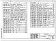 Состав фльбома. Серия 1.020-1/87 КонструкцииВыпуск 3-2 Ригели высотой 450 мм для опирания многопустотных плит перекрытия. Арматурные и закладные изделия. Рабочие чертежи