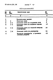 Состав альбома. Типовой проект 406-9-284.84Альбом 5 Сметы
