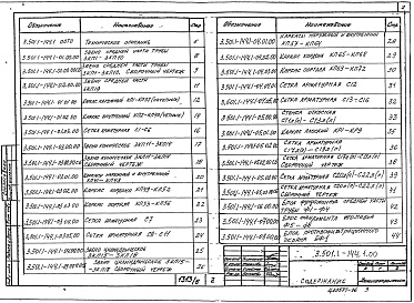 Состав альбома. Серия 3.501.1-144 ТрубыВыпуск 1 Индустриальные изделия. Рабочие чертежи 