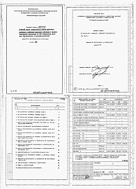 Состав альбома. Типовой проект 223-9-159Альбом 8 Ведомость потребности в материалах     