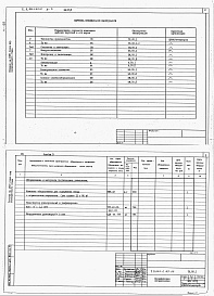 Состав альбома. Типовой проект 805-2-69.86Альбом 3 - Спецификации оборудования.     