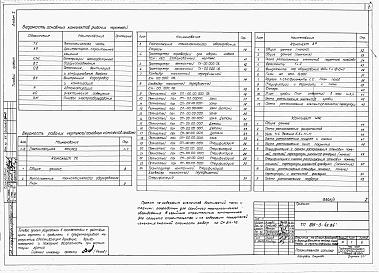 Состав альбома. Типовой проект 805-3-49.84Альбом 1. Общая пояснительная записка. Технологические и архитектурно-строительные чертежи.     