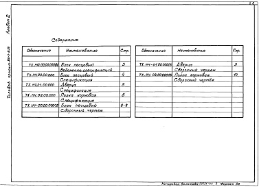 Состав альбома. Типовой проект 806-2-33.89Альбом 2 Нестандартизированное оборудование