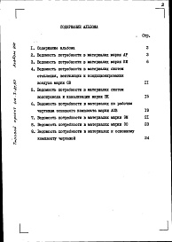 Состав альбома. Типовой проект 416-3-21.87Альбом 8 Ведомости потребности в материалах