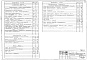 Состав фльбома. Типовой проект Альбом 3 Электротехническая часть. Контроль и регулирование