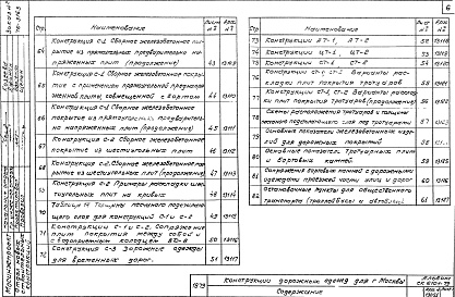 Состав альбома. Шифр СК6101-79 КонструкцииАльбом 1 Типовые конструкции
