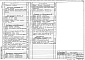Состав фльбома. Типовой проект 503-1-82.13.90Альбом 2 Технология производства. Архитектурные решения. Конструкции железобетонные. Конструкции металлические. Отопление и вентиляция. Внутренний водопровод и канализация    