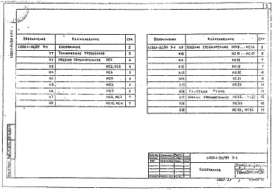 Состав альбома. Серия 1.020.1-2с/89 КонструкцииВыпуск 7-1 Изделия соединительные стальные. Рабочие чертежи