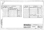 Состав фльбома. Серия 1.020.1-2с/89 КонструкцииВыпуск 7-1 Изделия соединительные стальные. Рабочие чертежи
