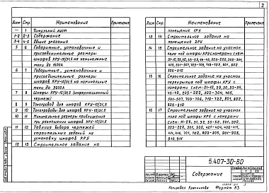 Состав альбома. Серия 5.407-30 УстановкаВыпуск 0 Материалы для проектирования